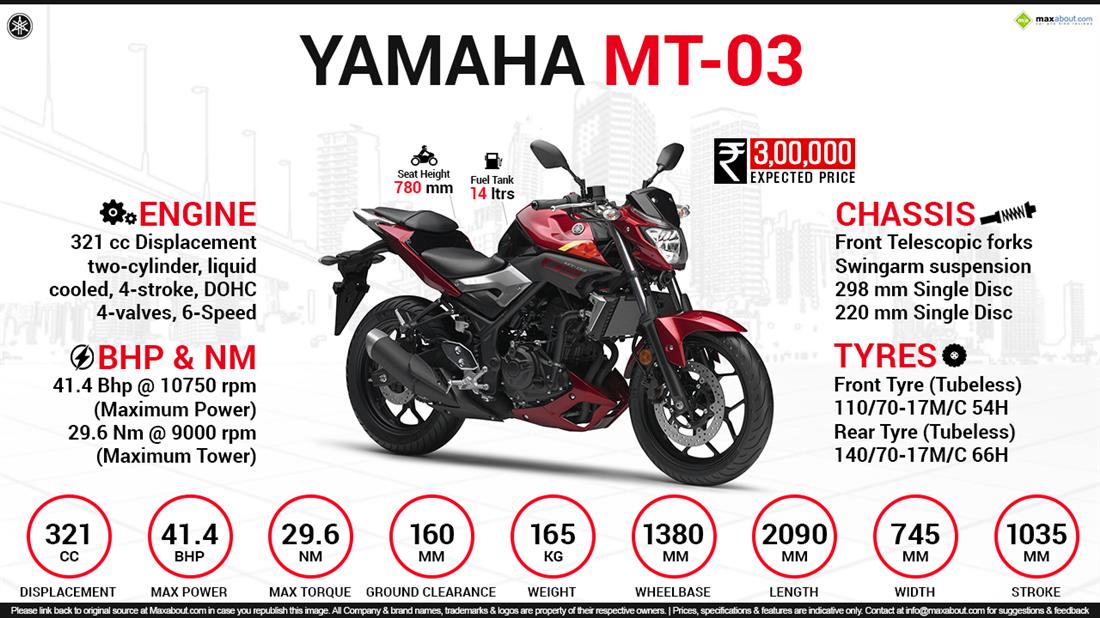 yamaha mt 03 cc