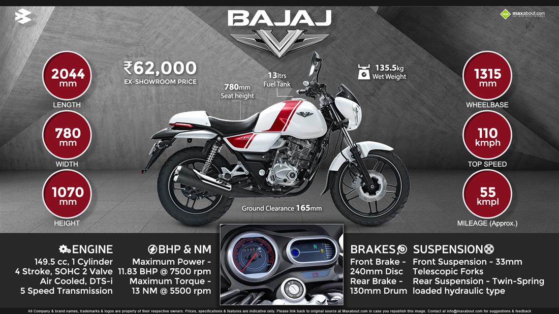 Bajaj V15 - Part Motorbike. Part War Hero.