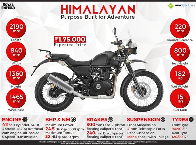 tubeless tyre for himalayan