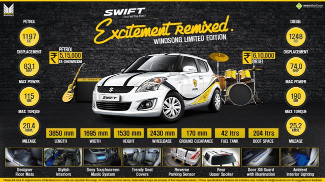 Maruti Suzuki Swift Windsong Limited Edition
