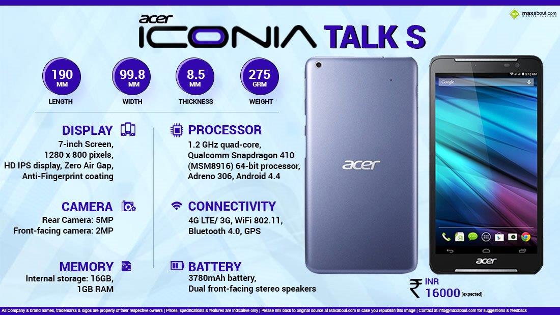  Acer Iconia Talk S Infographic