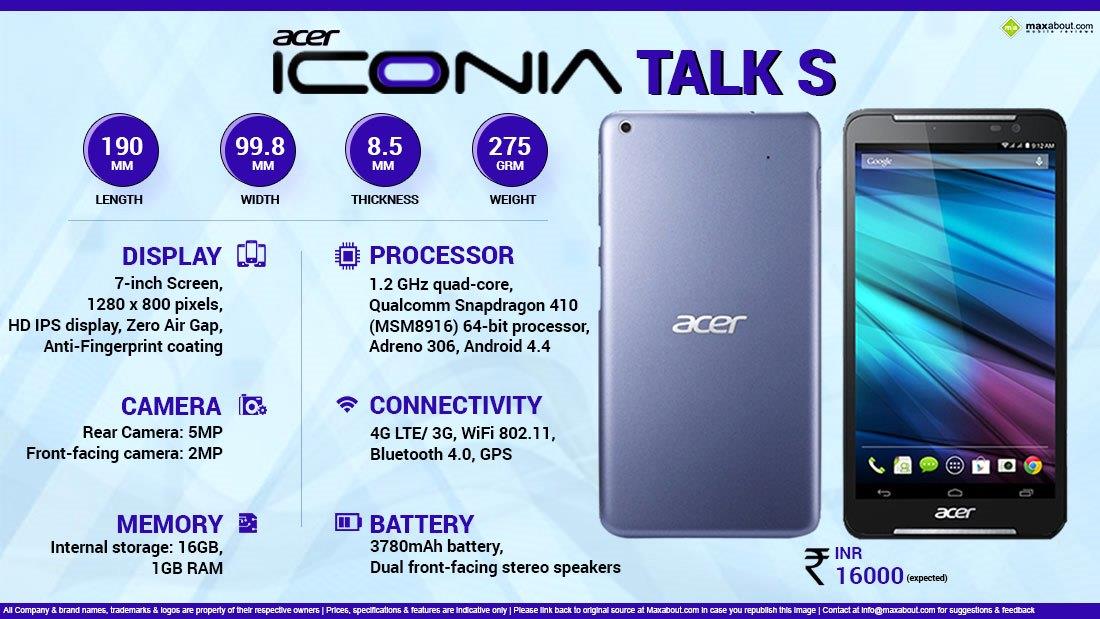  Acer Iconia Talk S Infographic