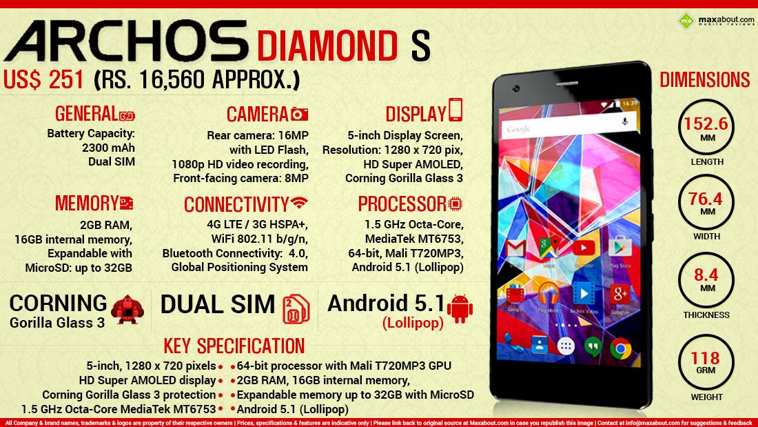 ARCHOS Diamond S