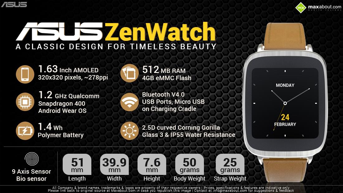 ASUS ZenWatch WI500Q