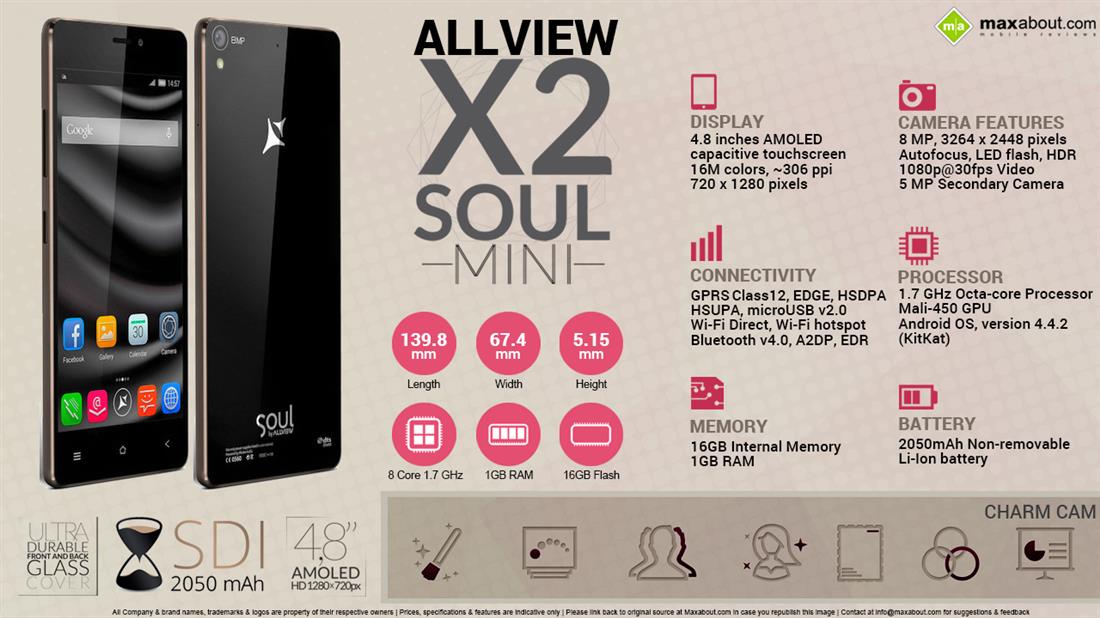 Allview X2 Soul Mini