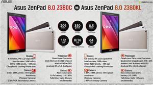 Asus ZenPad 8.0 Z380C vs. Asus ZenPad 8.0 Z380KL infographic