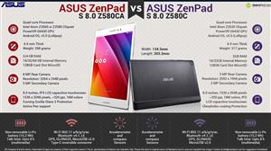 Asus ZenPad S8.0 Z580CA vs. Asus ZenPad S8.0 Z580C infographic