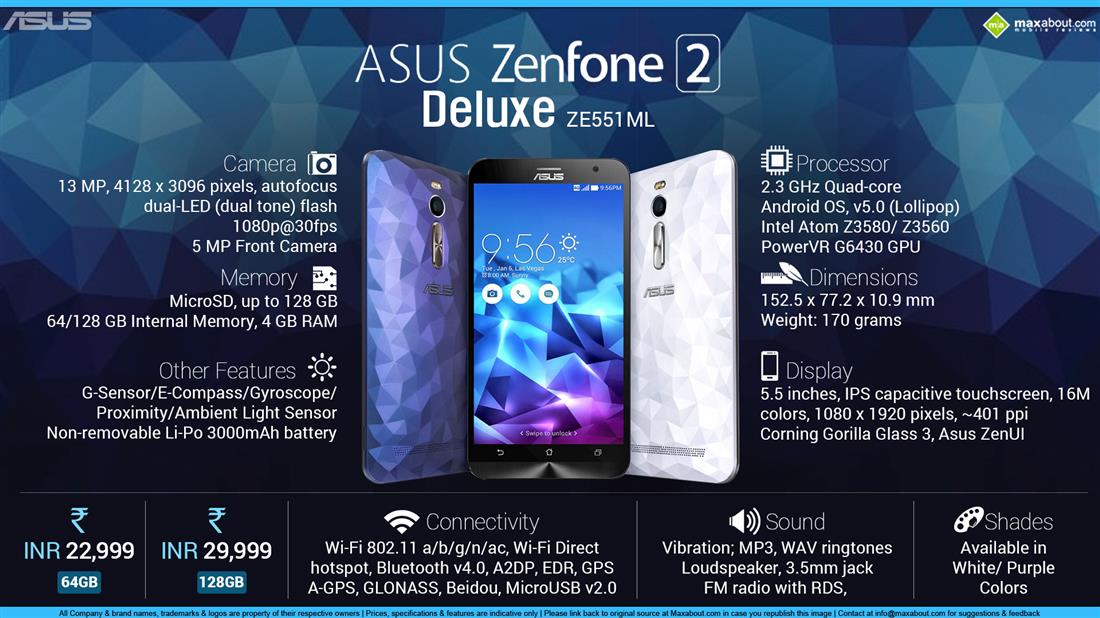Asus Zenfone 2 Deluxe