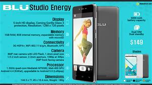 BLU Studio Energy infographic