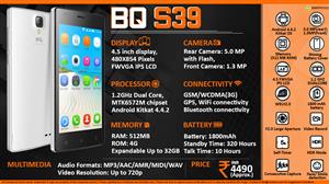 BQ S39 infographic
