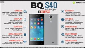 BQ S40 infographic