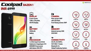 CoolPad Dazen 1 infographic