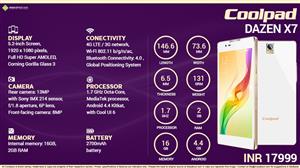 Coolpad Dazen X7 infographic