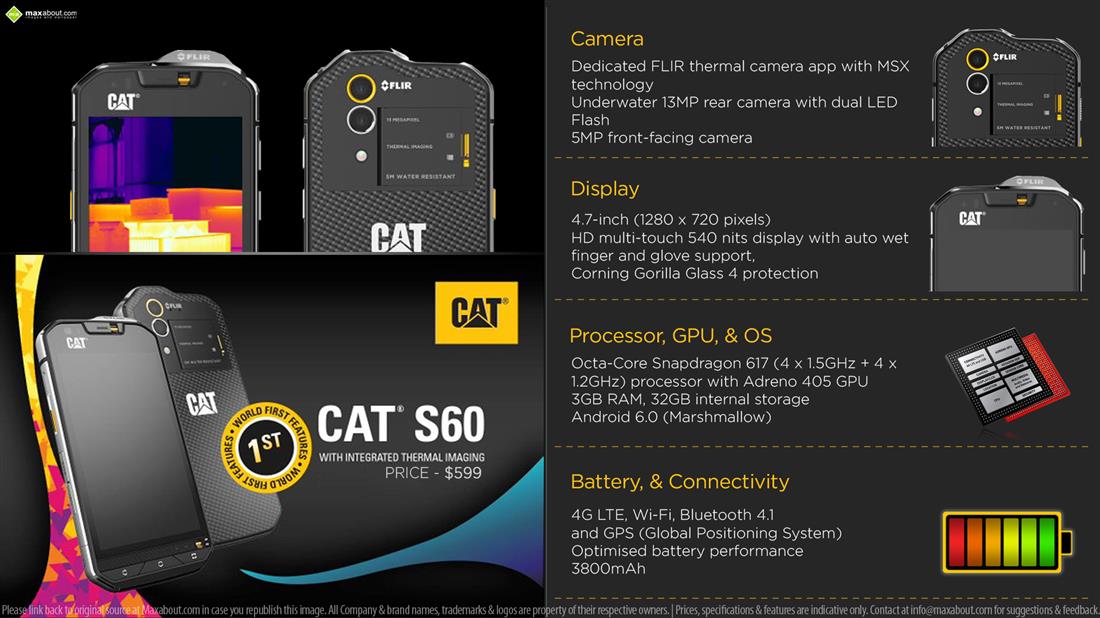 Cat S60 Infographic