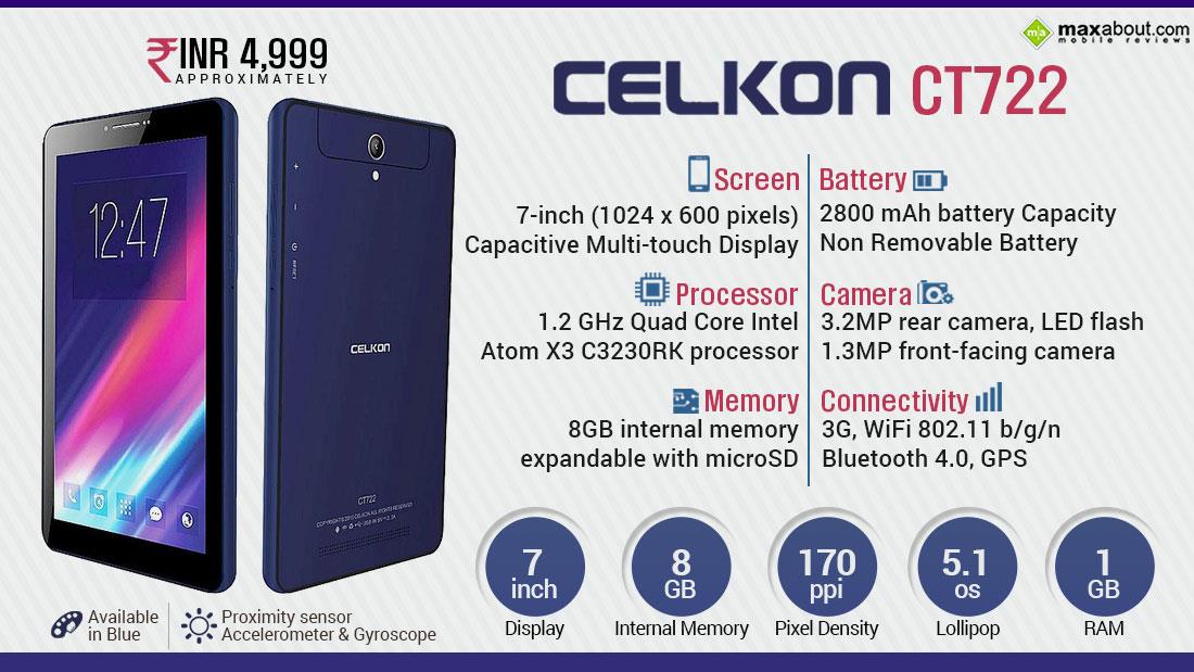 Celkon CT722 Infographic