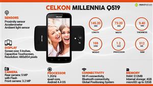 Celkon Millennia Q519 infographic