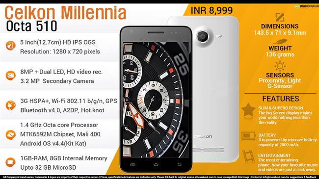 Celkon Millennia Octa 510 infographic