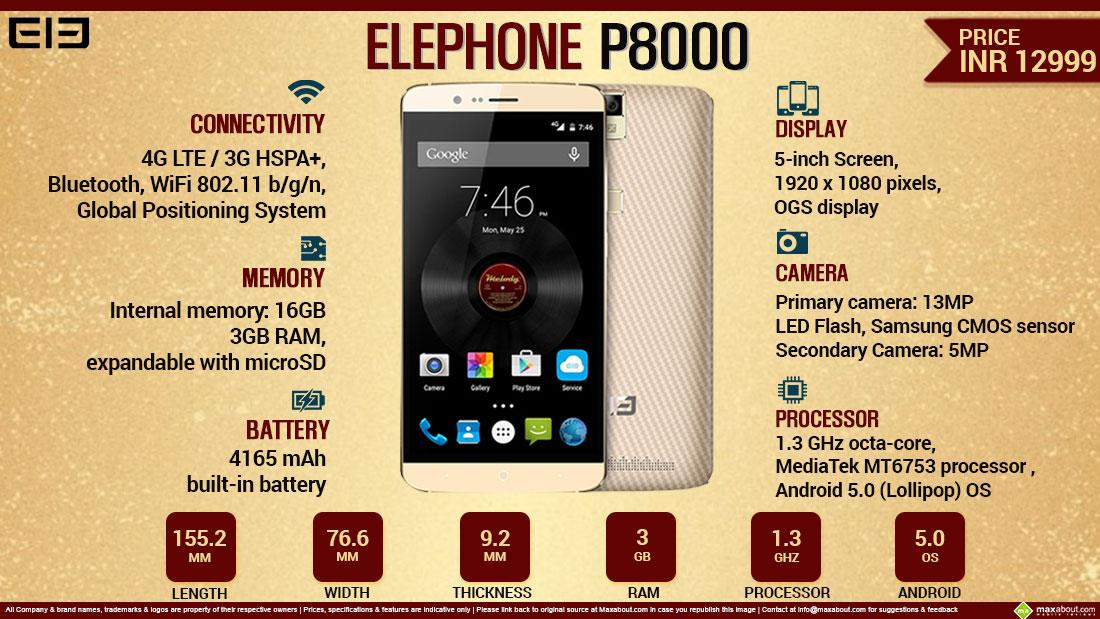 Elephone P8000 infographic