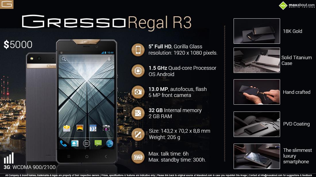 Gresso Regal R3