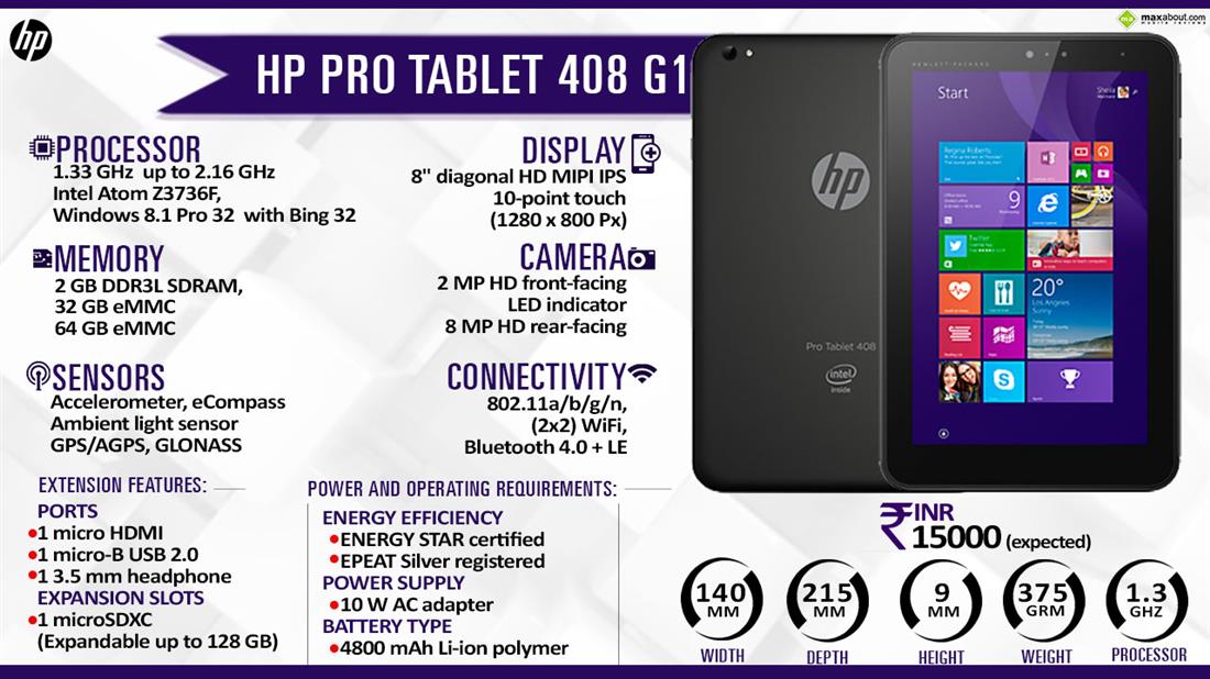 HP Pro Tablet 408 G1