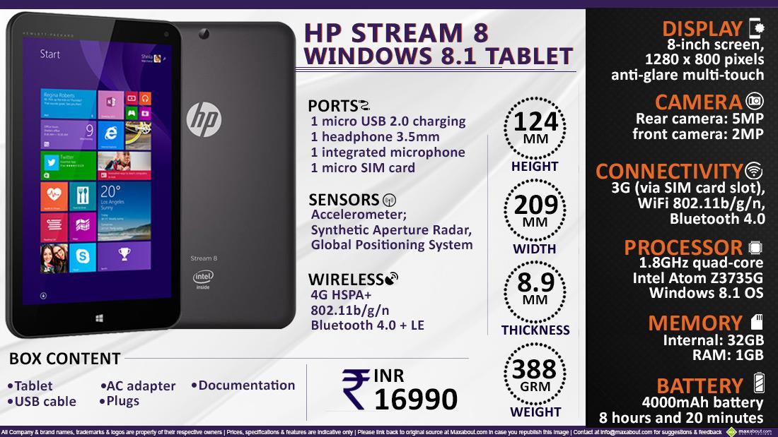 HP Stream 8