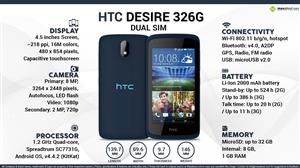 HTC Desire 326G infographic