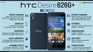 HTC Desire 626G+ Dual SIM	 infographic
