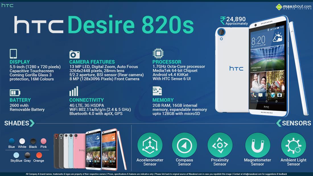 HTC Desire 820s