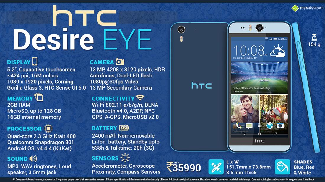 HTC Desire Eye