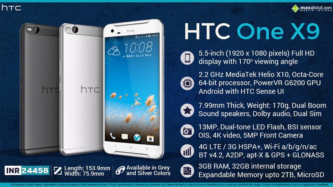 HTC One X9 Infographic