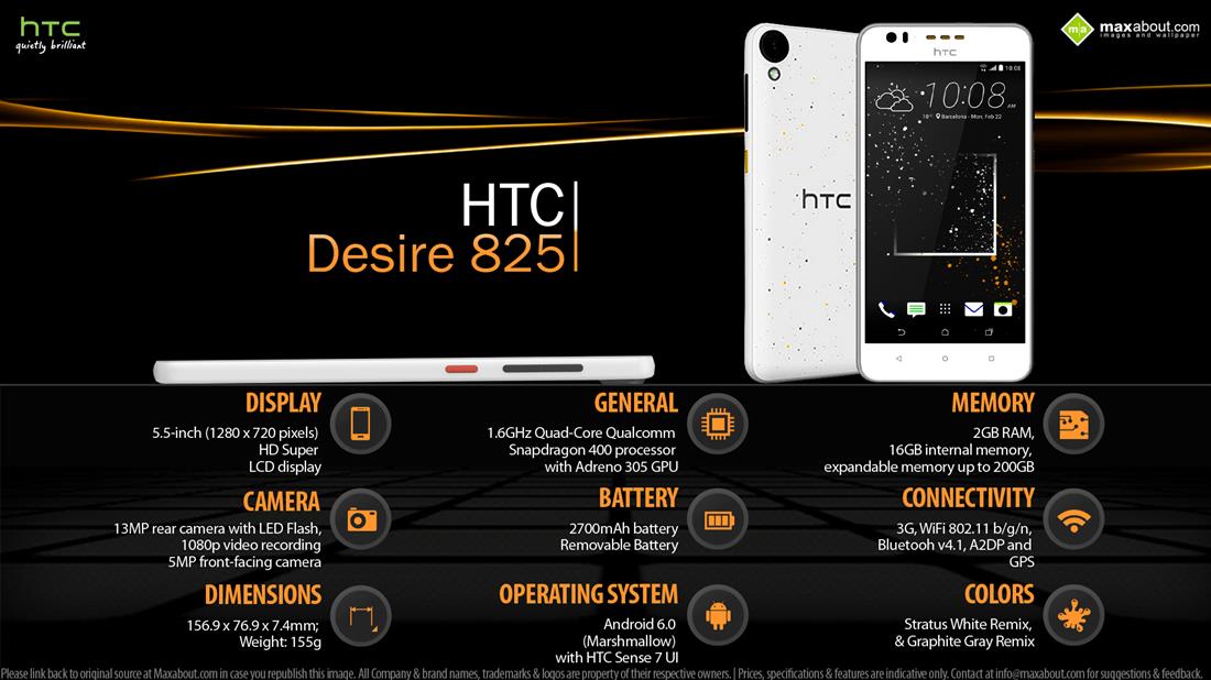 HTC Desire 825 Infographic
