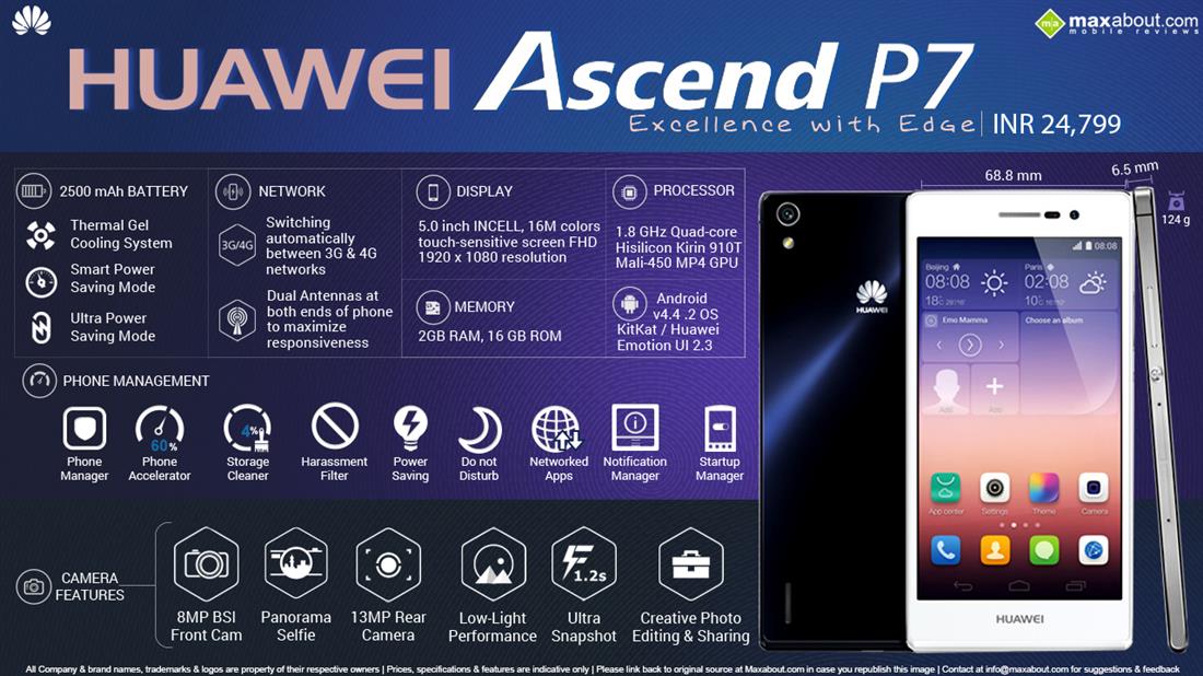 Huawei Ascend P7