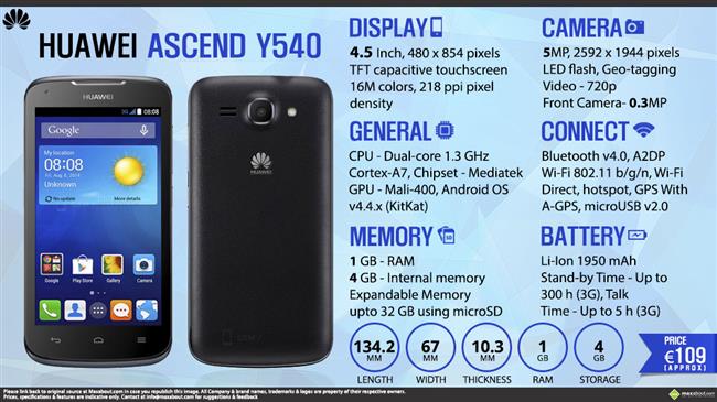 Huawei Ascend Y540 infographic