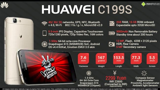 Huawei C199S infographic