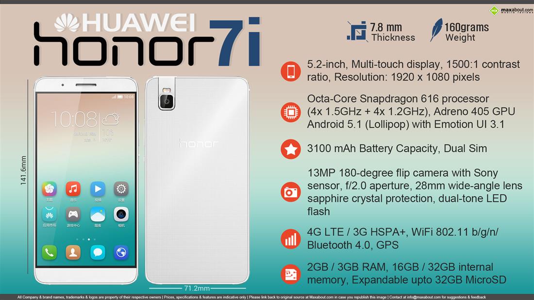 Quicks Facts - Huawei Honor 7i