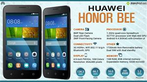 Huawei Honor Bee infographic