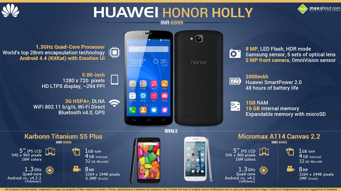 Huawei Honor Holly