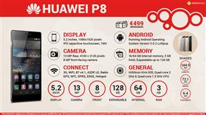 Huawei P8 infographic