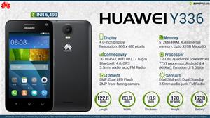 Huawei Y336 infographic