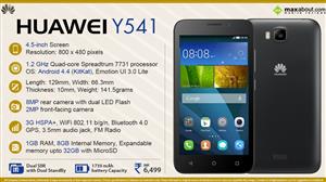 Huawei Y541 infographic