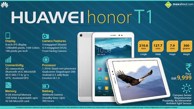Huawei Honor T1