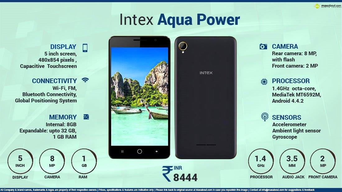 Intex Aqua Power
