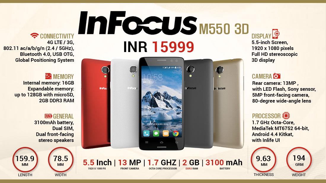 InFocus M550 3D