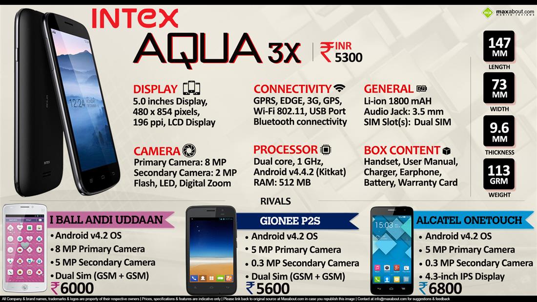 Intex Aqua 3X