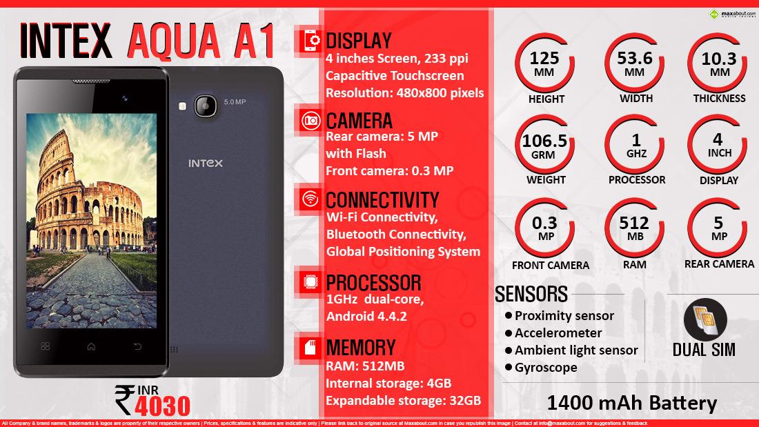 Intex Aqua A1