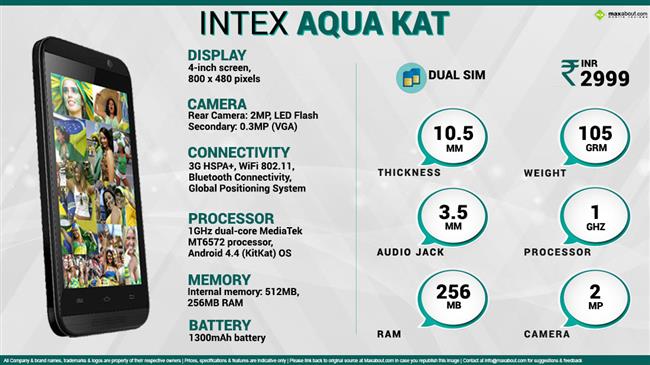 Intex Aqua KAT