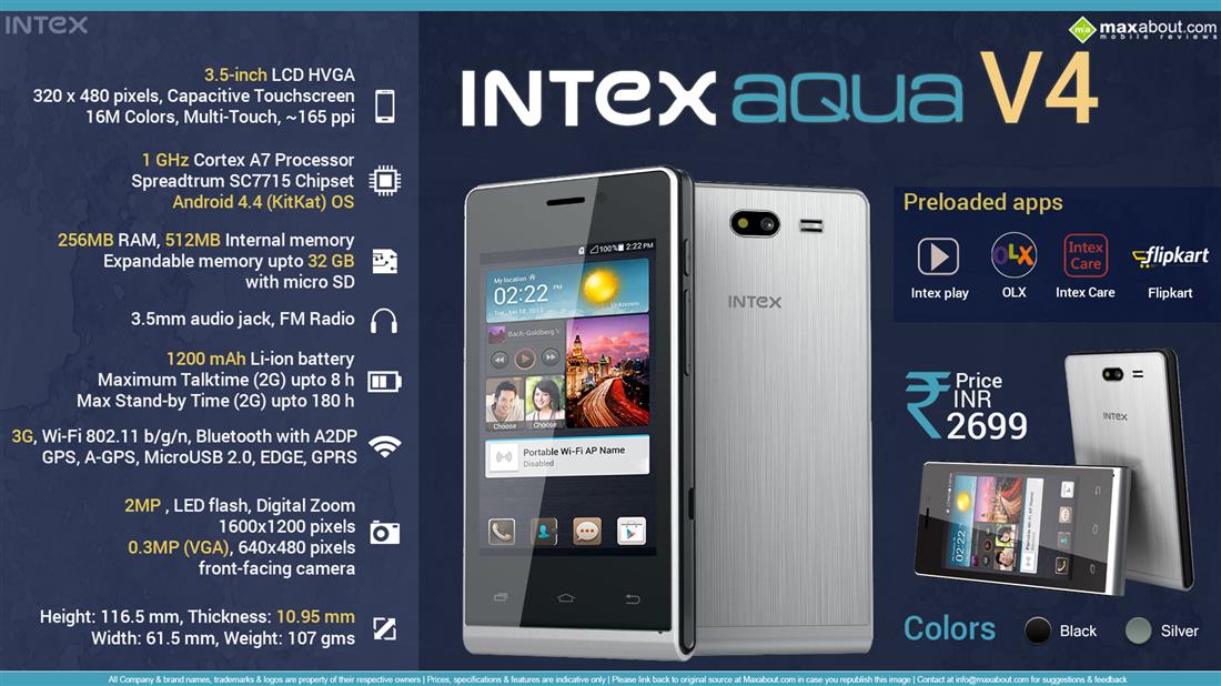 Intex Aqua V4