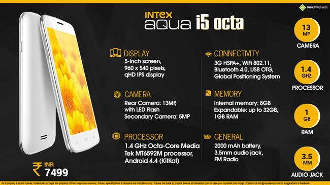 Intex Aqua i5 Octa