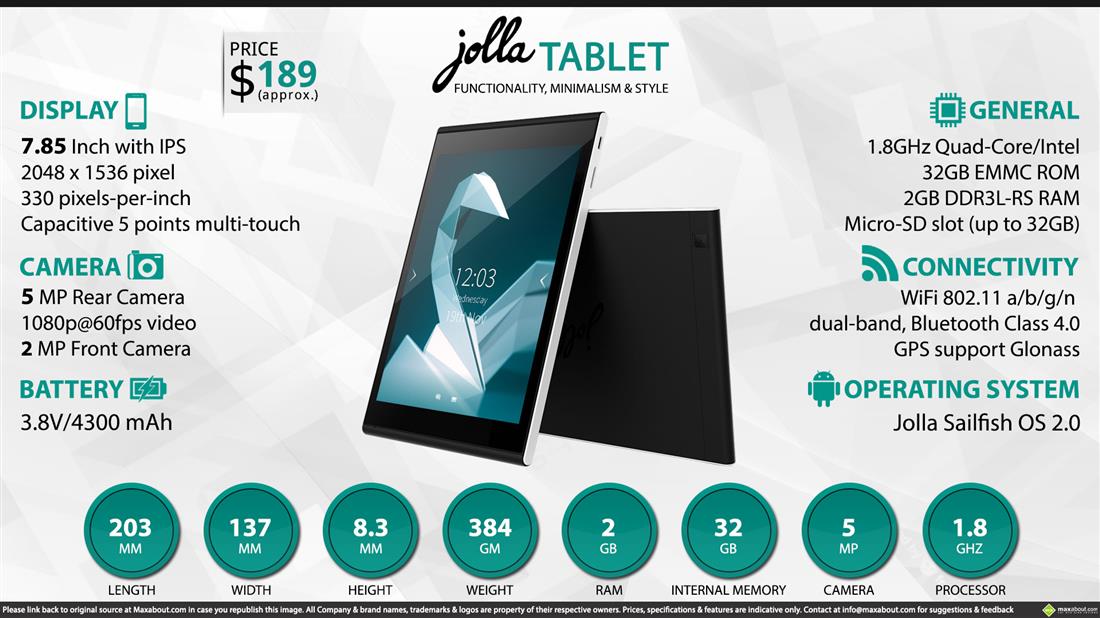 Jolla Tablet