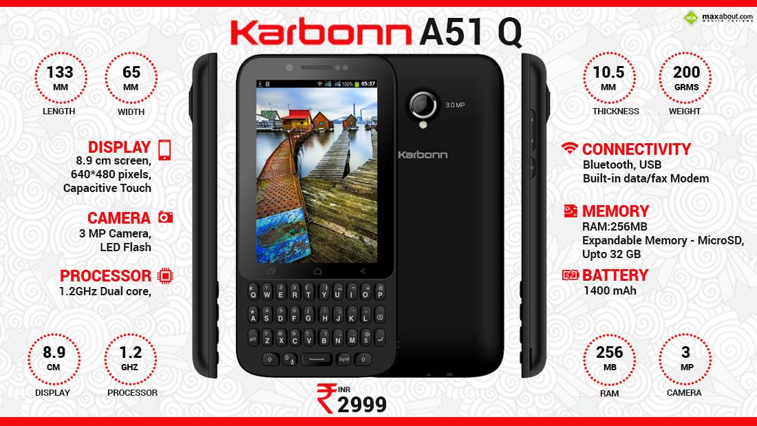 Karbonn A51Q